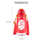 Water Bottle for Girls Image