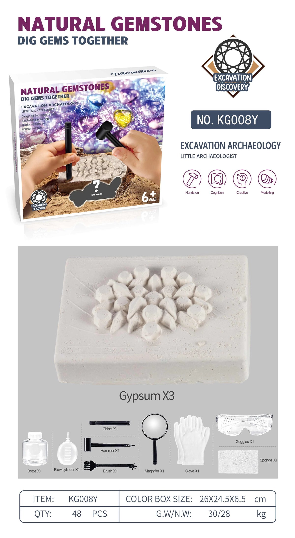 Archaeological Gemstone Set Image