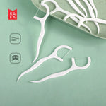 Dental Floss for Women Image