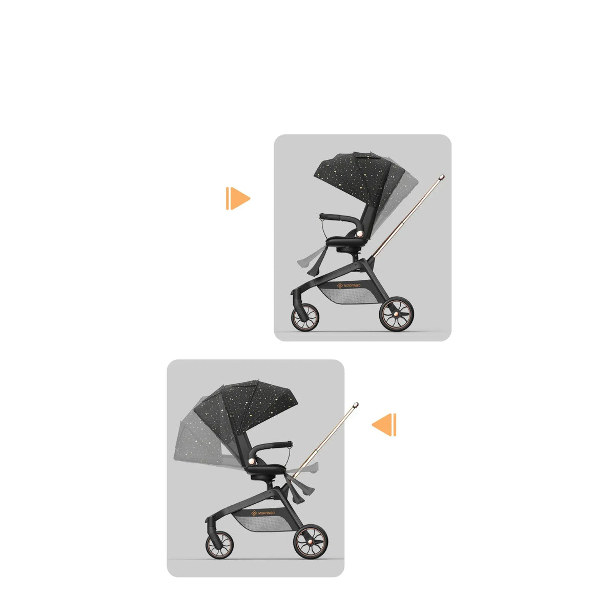 Baby stroller Image
