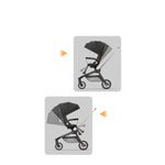 Baby stroller Image