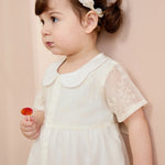 Floral Basic Dress For Baby girl Image