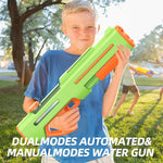 Electric Water Gun Image