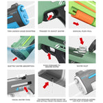 Electric Water Gun Image