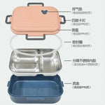 Lunch Box Image