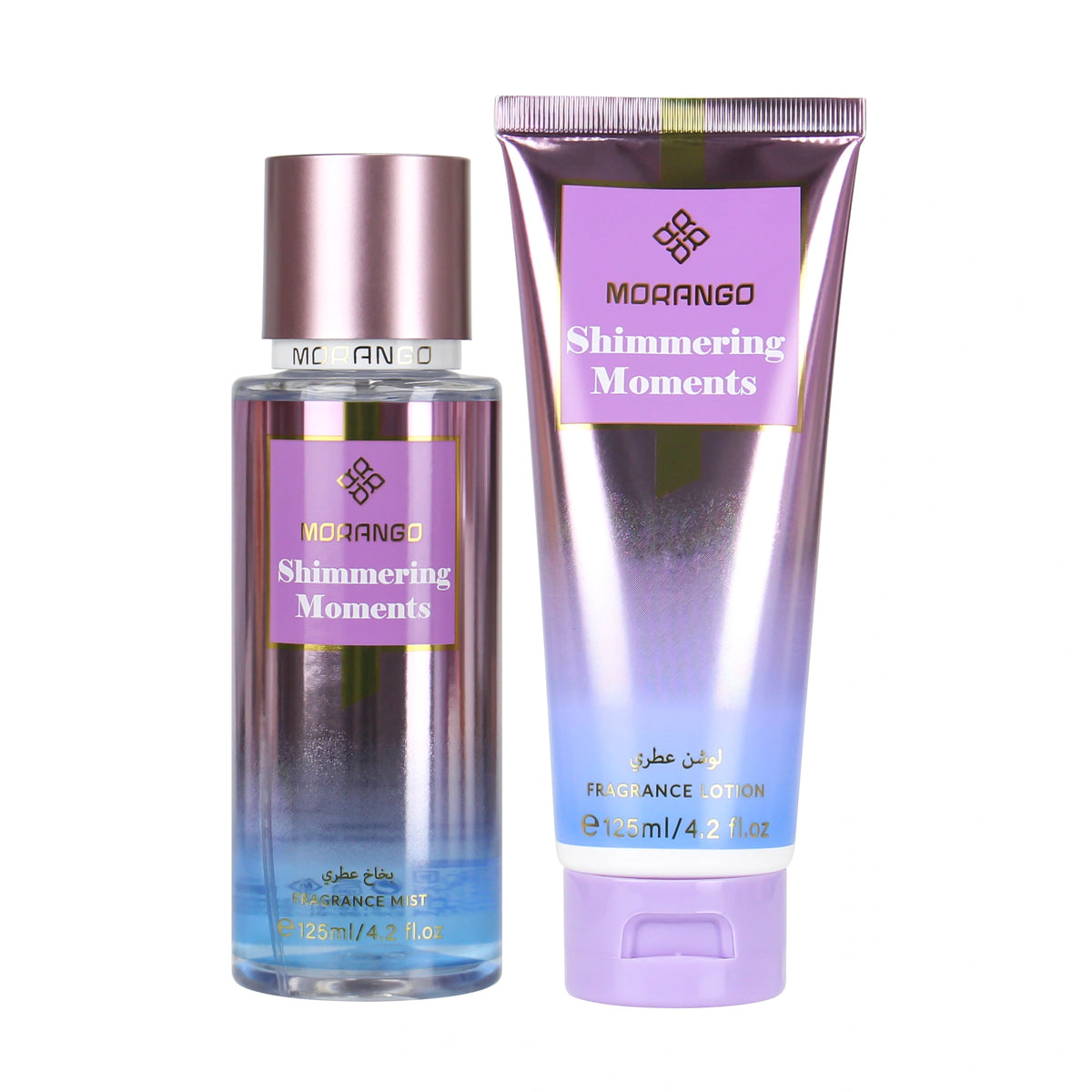 Fragrance Gift Set For Women